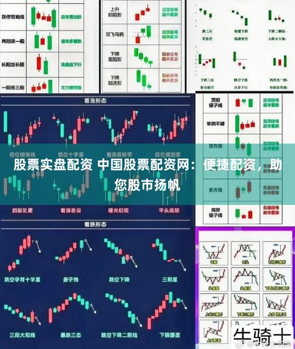 股票实盘配资 中国股票配资网：便捷配资，助您股市扬帆