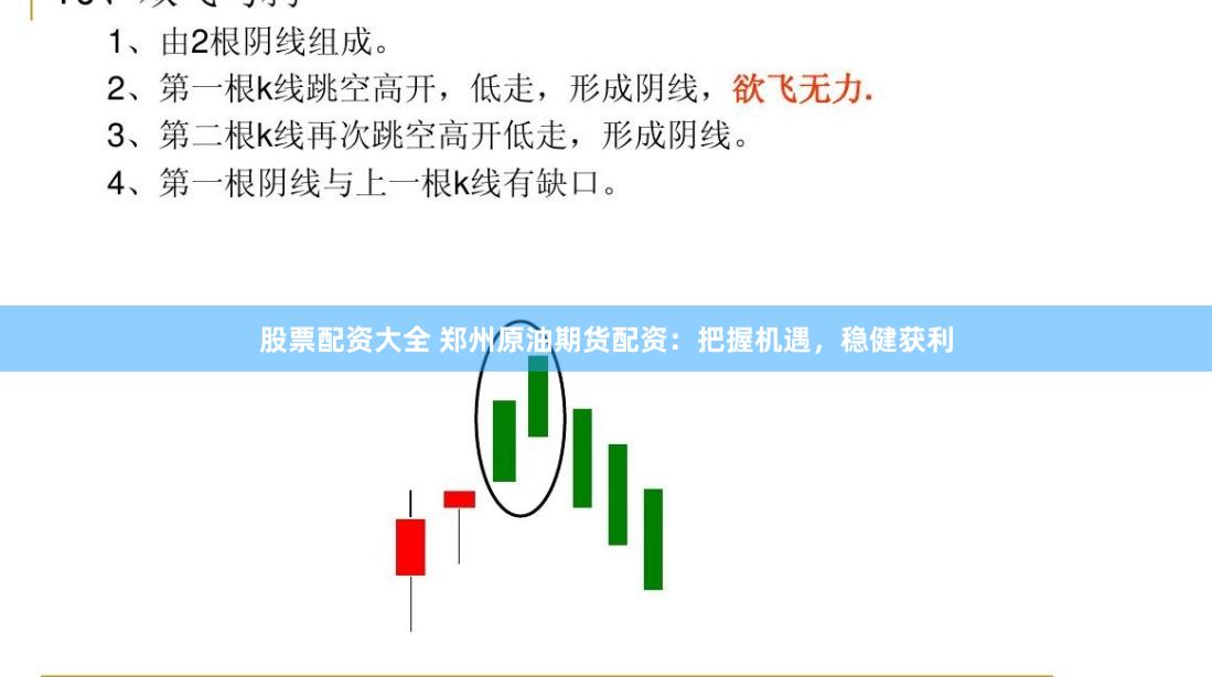 股票配资大全 郑州原油期货配资：把握机遇，稳健获利