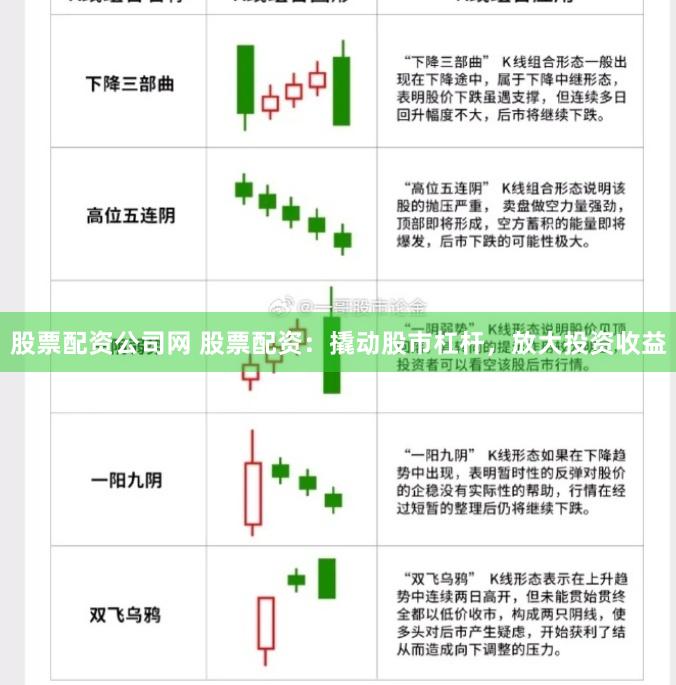 股票配资公司网 股票配资：撬动股市杠杆，放大投资收益